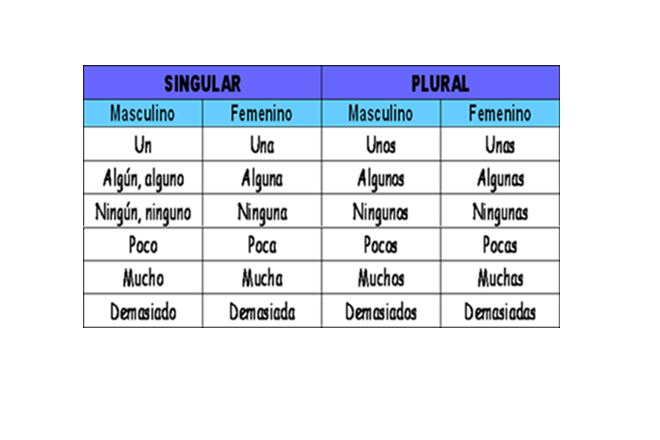 numerales3.png